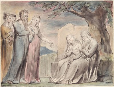 Blake Book of Job Linell by William Blake